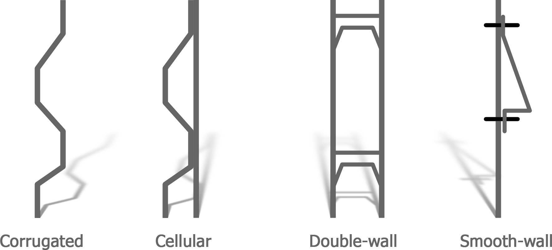 Steel bin paneling options